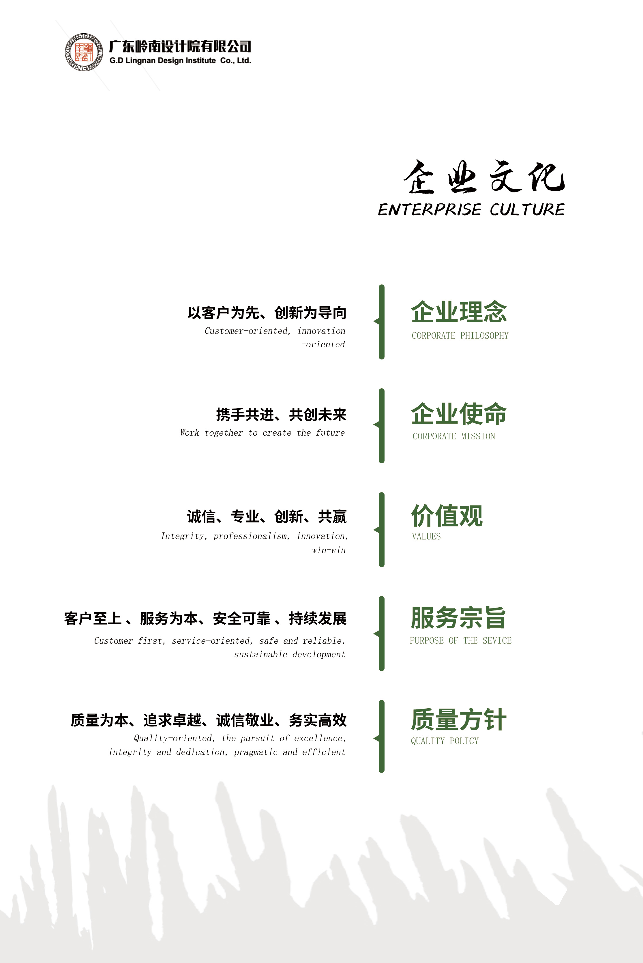 活动5